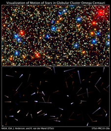 Bright stars of red and blue highlight the Beehive or Omega Centauri cluster