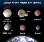 Astronomy takes you to the Kuiper Belt