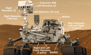 NASA's Curiosity spacecraft has showed us things about Mars we only guessed at