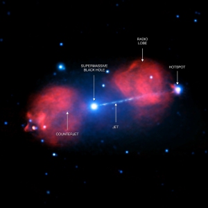 Image caption: The labeled image seen here shows the location of the supermassive black hole and both jet and counter jet. The radio lobe label is where the jet pushes into surrounding gas and hotspot produced by shock waves near the tip of the jet. Image credit: NASA/JPL?ESA