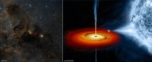 On the left, an optical image from the Digitized Sky Survey shows Cygnus X-1, outlined in a red box. Cygnus X-1 is located near large active regions of star formation in the Milky Way, as seen in this image that spans some 700 light years across. An artist's illustration on the right depicts what astronomers think is happening within the Cygnus X-1 system. Cygnus X-1 is a so-called stellar-mass black hole, a class of black holes that comes from the collapse of a massive star. The black hole pulls material from a massive, blue companion star toward it. This material forms a disk (shown in red and orange) that rotates around the black hole before falling into it or being redirected away from the black hole in the form of powerful jets. 